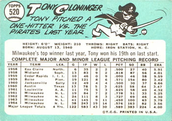 1965 Topps #520 Tony Cloninger Back