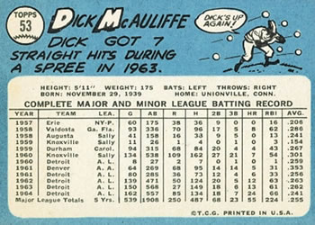 1965 Topps #53 Dick McAuliffe Back
