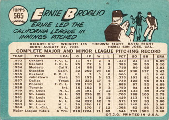 1965 Topps #565 Ernie Broglio Back