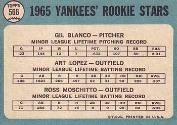 1965 Topps #566 Yankees 1965 Rookie Stars (Gil Blanco / Art Lopez / Ross Moschitto) Back