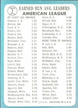 1965 Topps #7 American League 1964 ERA Leaders (Dean Chance / Joel Horlen) Back