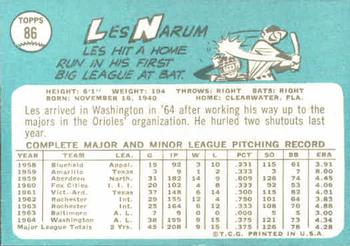1965 Topps #86 Les Narum Back