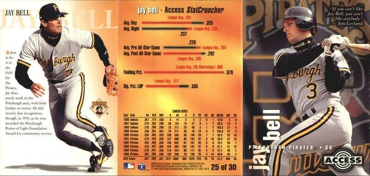 1996 Circa - Access #25 Jay Bell Front