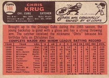 1966 Topps #166 Chris Krug Back
