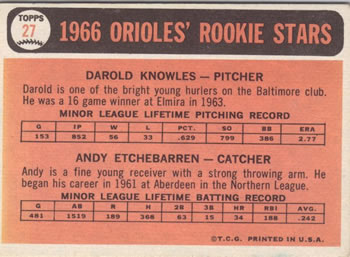 1966 Topps #27 Orioles 1966 Rookie Stars (Darold Knowles / Andy Etchebarren) Back