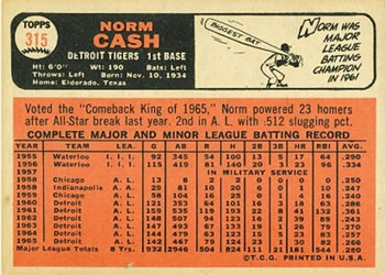 1966 Topps #315 Norm Cash Back