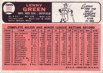 1966 Topps #502 Lenny Green Back