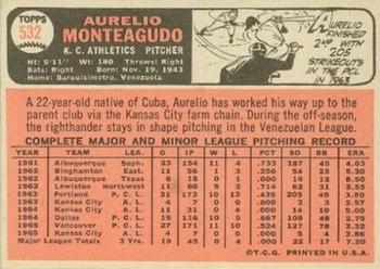 1966 Topps #532 Aurelio Monteagudo Back
