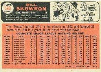 1966 Topps #590 Bill Skowron Back