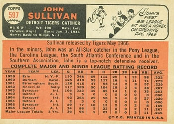 1966 Topps #597 John Sullivan Back