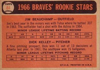 1966 Topps #84 Braves 1966 Rookie Stars (Jim Beauchamp / Dick Kelley) Back