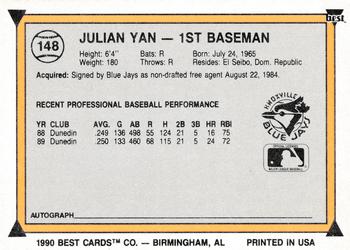 1990 Best #148 Julian Yan Back