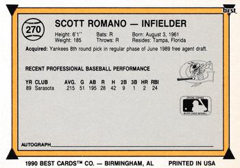 1990 Best #270 Scott Romano Back
