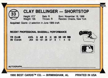 1990 Best #33 Clay Bellinger Back