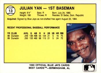 1990 Best Knoxville Blue Jays #13 Julian Yan  Back