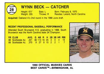1990 Best Madison Muskies #28 Wynn Beck  Back