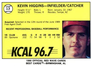 1990 Best Riverside Red Wave #13 Kevin Higgins  Back