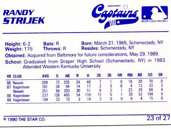 1990 Star Shreveport Captains #23 Randy Strijek Back
