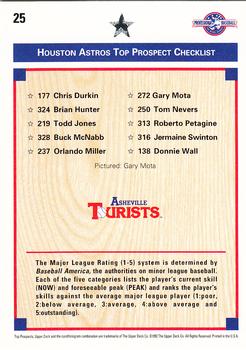 1992 Upper Deck Minor League #25 Gary Mota Back
