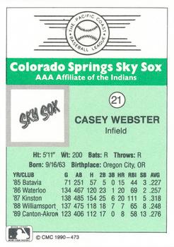 1990 CMC Colorado Springs Sky Sox #21 Casey Webster Back