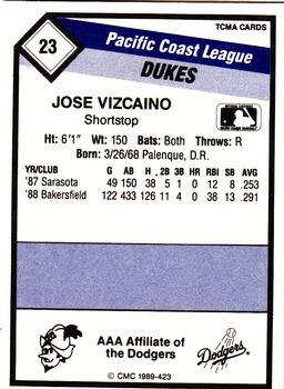 1989 CMC Albuquerque Dukes #23 Jose Vizcaino  Back