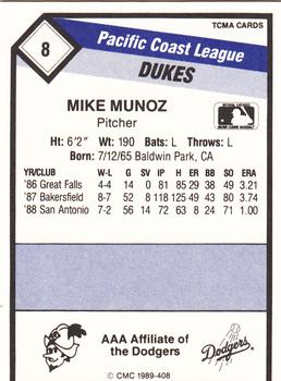 1989 CMC Albuquerque Dukes #8 Mike Munoz  Back