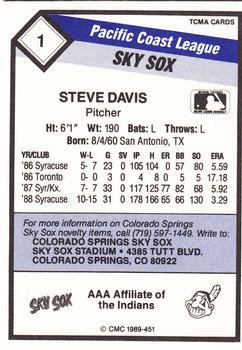 1989 CMC Colorado Springs Sky Sox #1 Steve Davis  Back