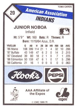 1989 CMC Indianapolis Indians #20 Junior Noboa  Back