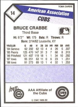 1989 CMC Iowa Cubs #14 Bruce Crabbe  Back