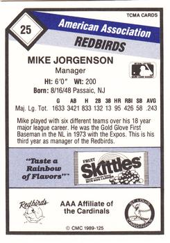 1989 CMC Louisville Redbirds #25 Mike Jorgensen Back