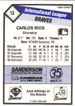 1989 CMC Richmond Braves #13 Carlos Rios  Back