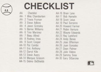 1989 Best Baseball America AA Prospects #AA Checklist Back