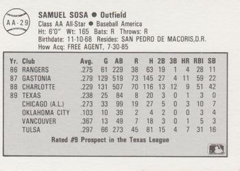 1989 Best Baseball America AA Prospects #AA29 Sammy Sosa  Back