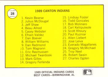 1989 Best Canton-Akron Indians #28 Checklist  Back
