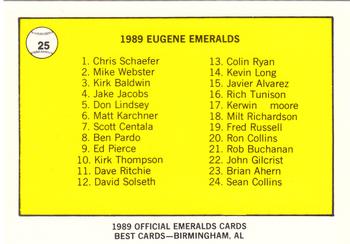 1989 Best Eugene Emeralds #25 Team logo / Checklist  Back