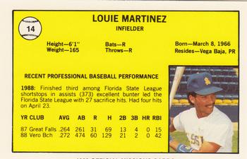 1989 Best San Antonio Missions #14 Louie Martinez  Back