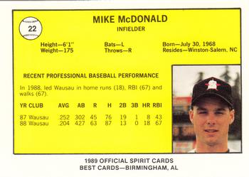 1989 Best San Bernardino Spirit #22 Mike McDonald  Back