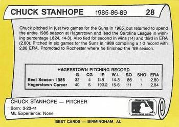 1990 Best Hagerstown Suns All Decade #28 Chuck Stanhope  Back