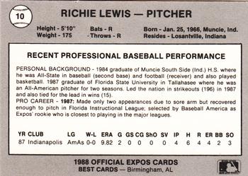 1988 Best Jacksonville Expos #10 Richie Lewis Back