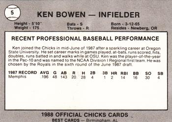 1988 Best Memphis Chicks #5 Ken Bowen Back
