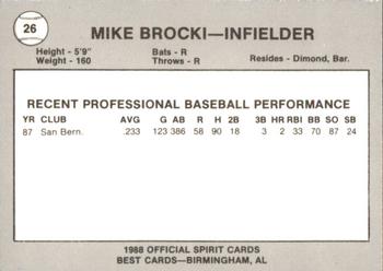 1988 Best San Bernardino Spirit #26 Mike Brocki Back