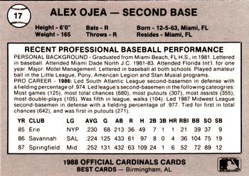 1988 Best Springfield Cardinals #17 Alex Ojea Back