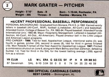 1988 Best Springfield Cardinals #2 Mark Grater Back