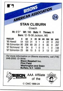 1988 CMC Buffalo Bisons #24 Stan Cliburn Back