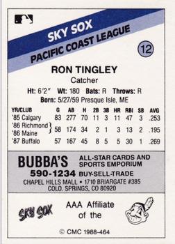 1988 CMC Colorado Springs Sky Sox #12 Ron Tingley Back