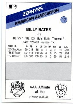 1988 CMC Denver Zephyrs #17 Billy Bates Back