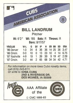 1988 CMC Iowa Cubs #8 Bill Landrum Back