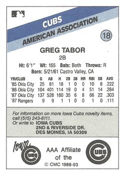 1988 CMC Iowa Cubs #18 Greg Tabor Back