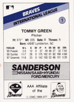 1988 CMC Richmond Braves #1 Tommy Greene Back