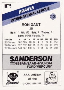 1988 CMC Richmond Braves #12 Ron Gant Back